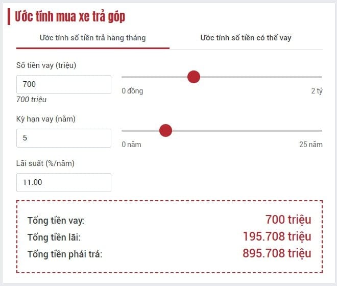 Cách tính lãi cho câu hỏi nên mua xe trả góp hay vay ngân hàng