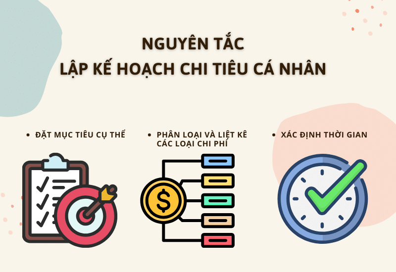 Nguyên tắc tiết kiệm và chi tiêu hợp lý