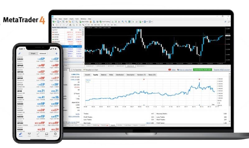 Chứng khoán MT4 là gì