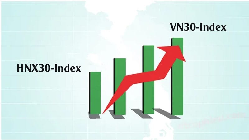 Chỉ số HNX30-InDex