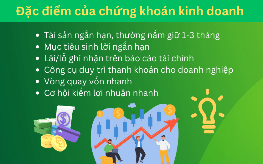 Khái niệm chứng khoán kinh doanh