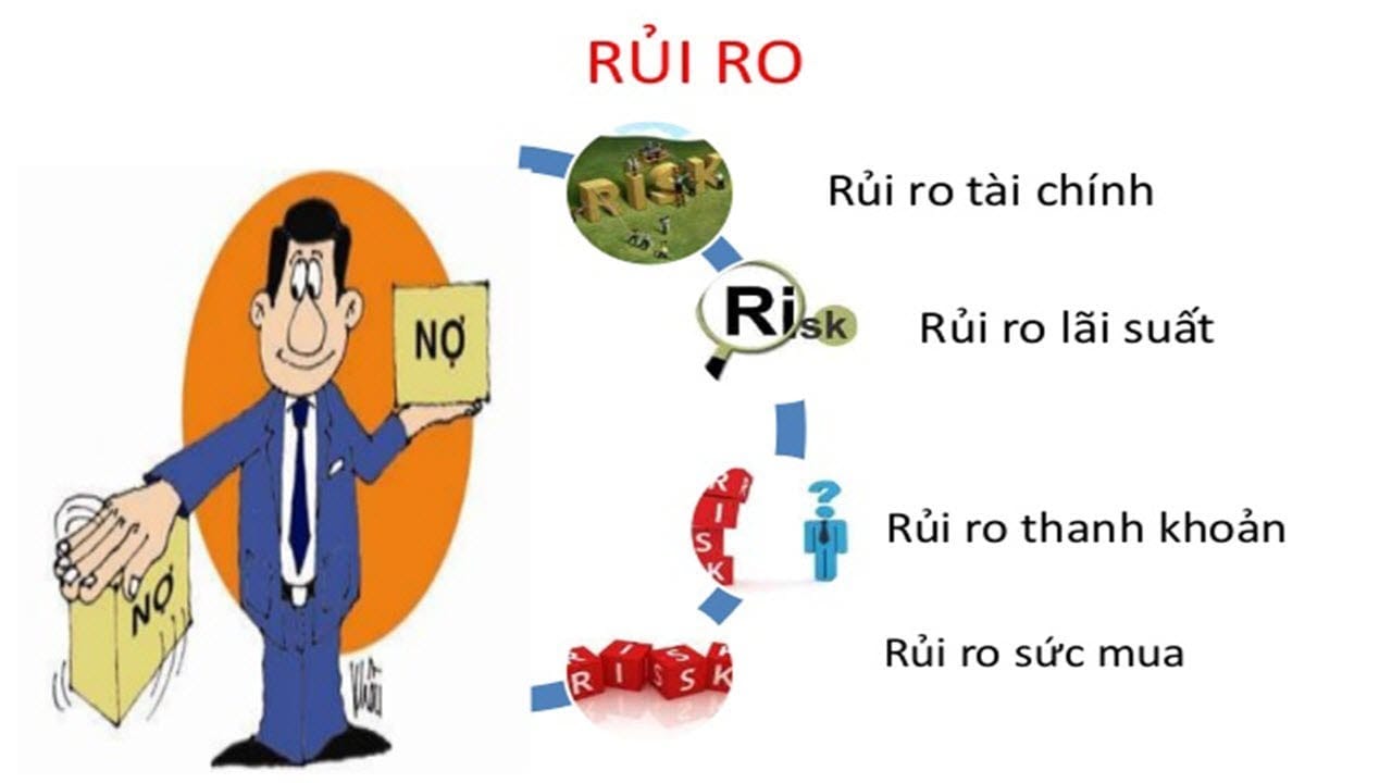 Lợi ích và rủi ro của chứng khoán hóa