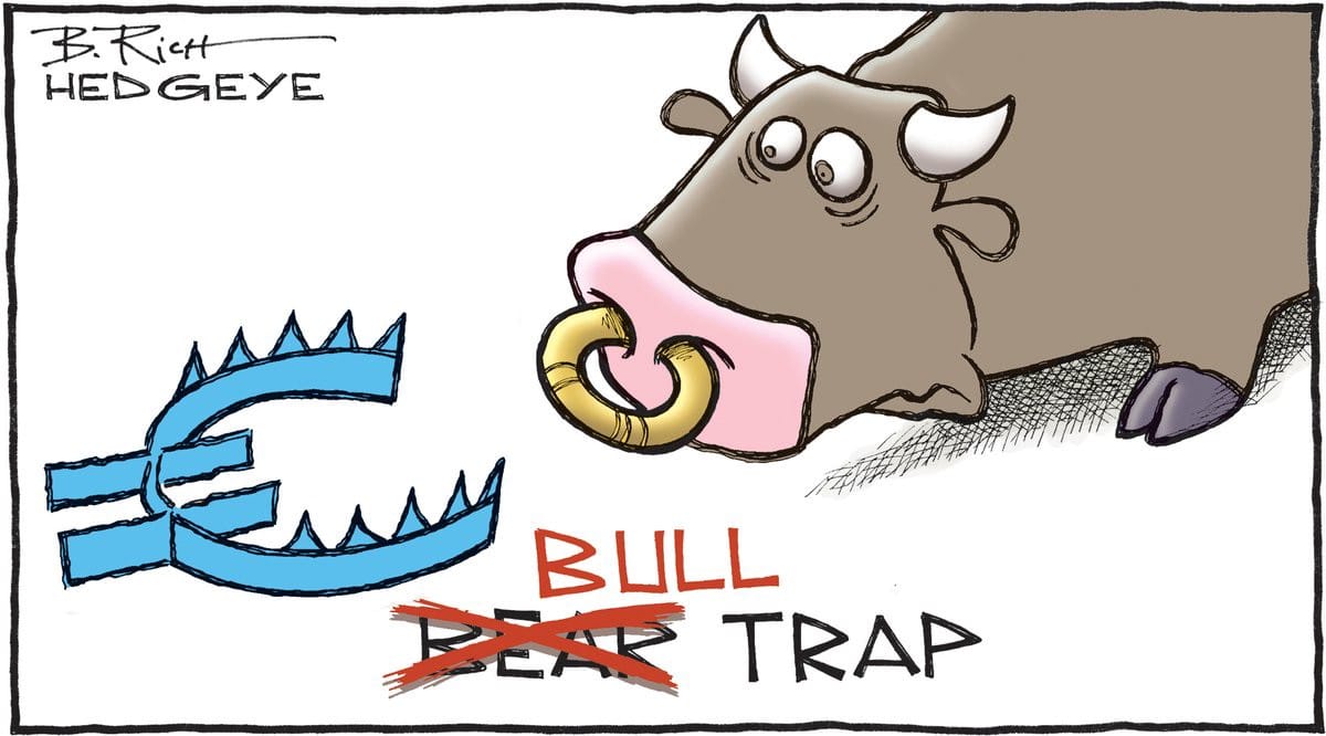 Bull trap (bẫy tăng giá)