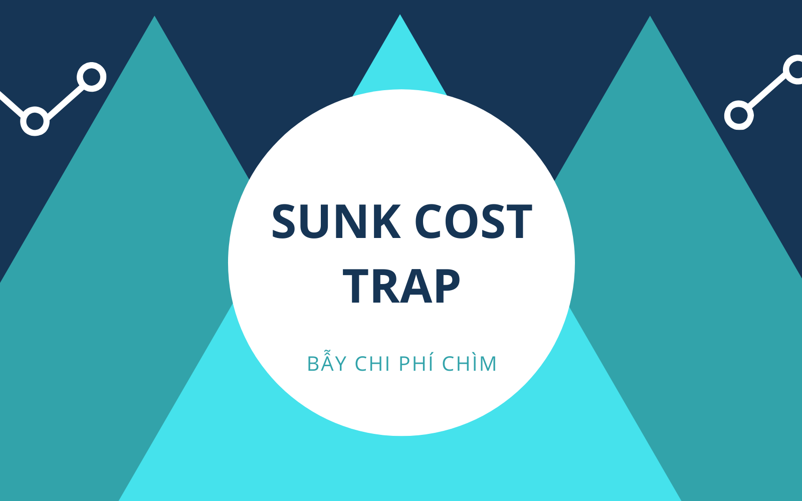 Hiện tượng bẫy chi phí chìm - Sunk Cost Trap