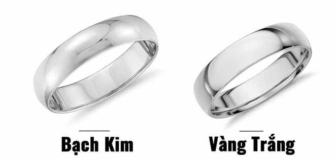 Bạch kim là gì? Bảng giá Bạch Kim mới nhất hôm nay!