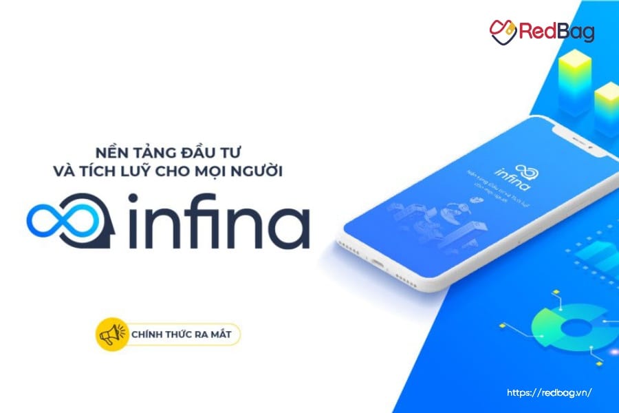 Infina là gì? Hiểu rõ về nền tảng đầu tư này.