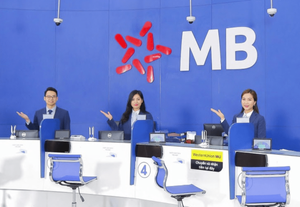 Số Tổng Đài MB Bank | Số Điện Thoại Hotline CSKH Ngân Hàng Quận Đội MB Hỗ Trợ 24/7