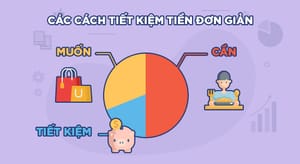 11 cách tiết kiệm tiền hiệu quả bạn nên thử