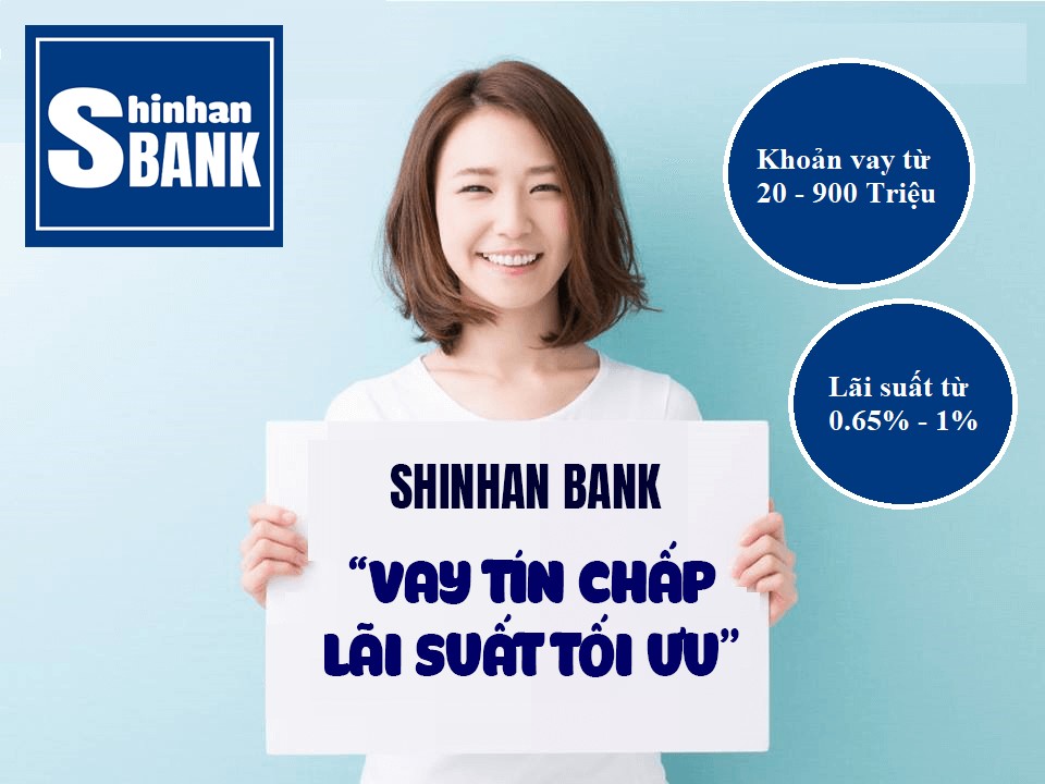 Lãi suất vay tín chấp Shinhan Bank